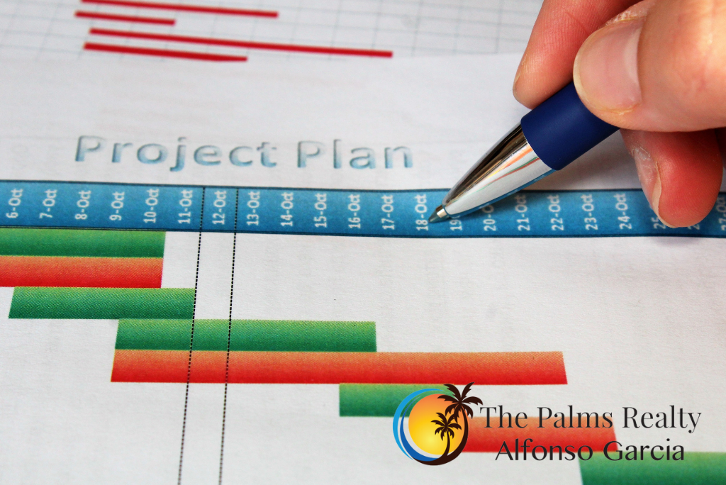 Builder Contracts